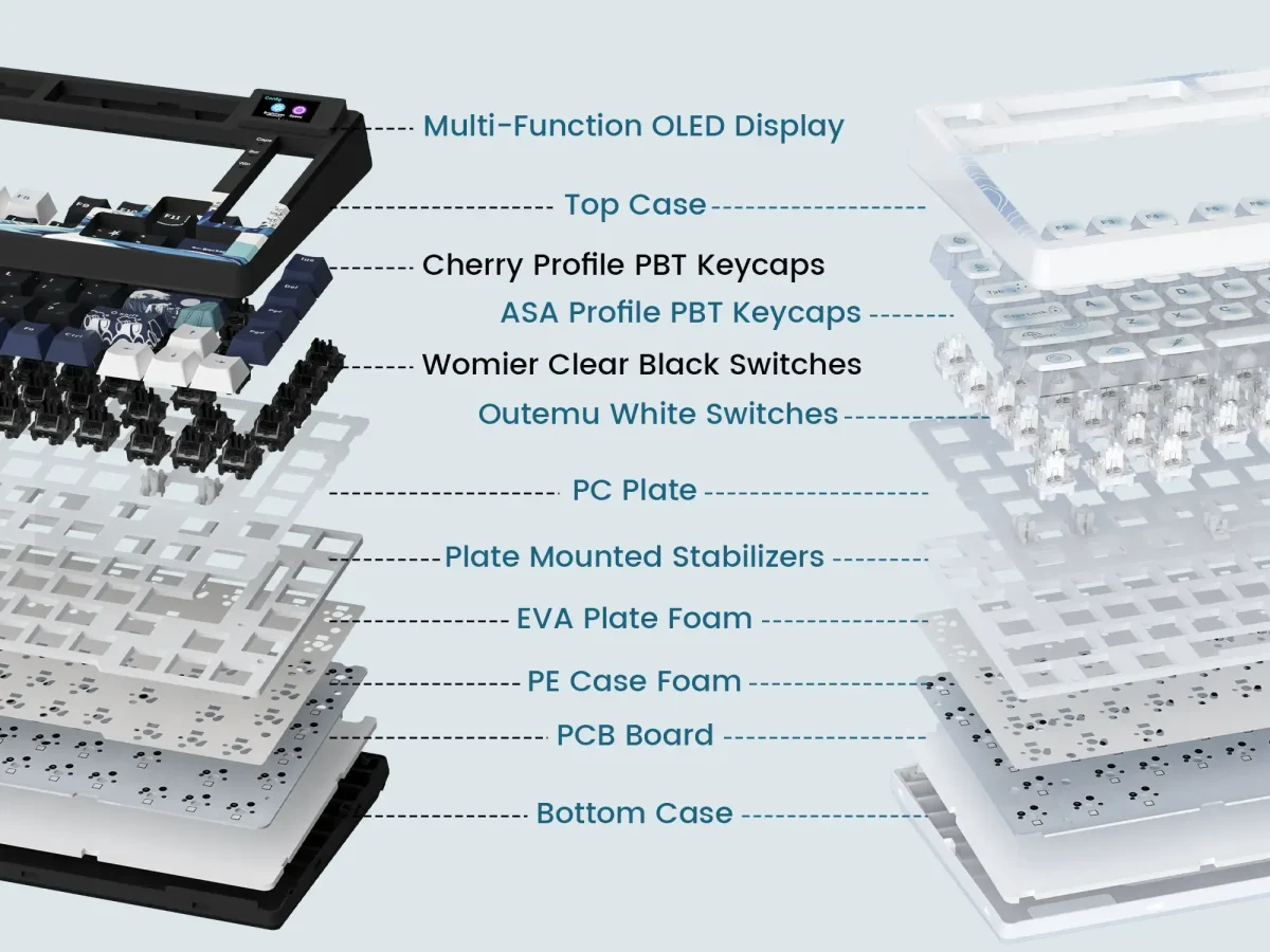 Wired Mechanical Gaming Keyboard 3