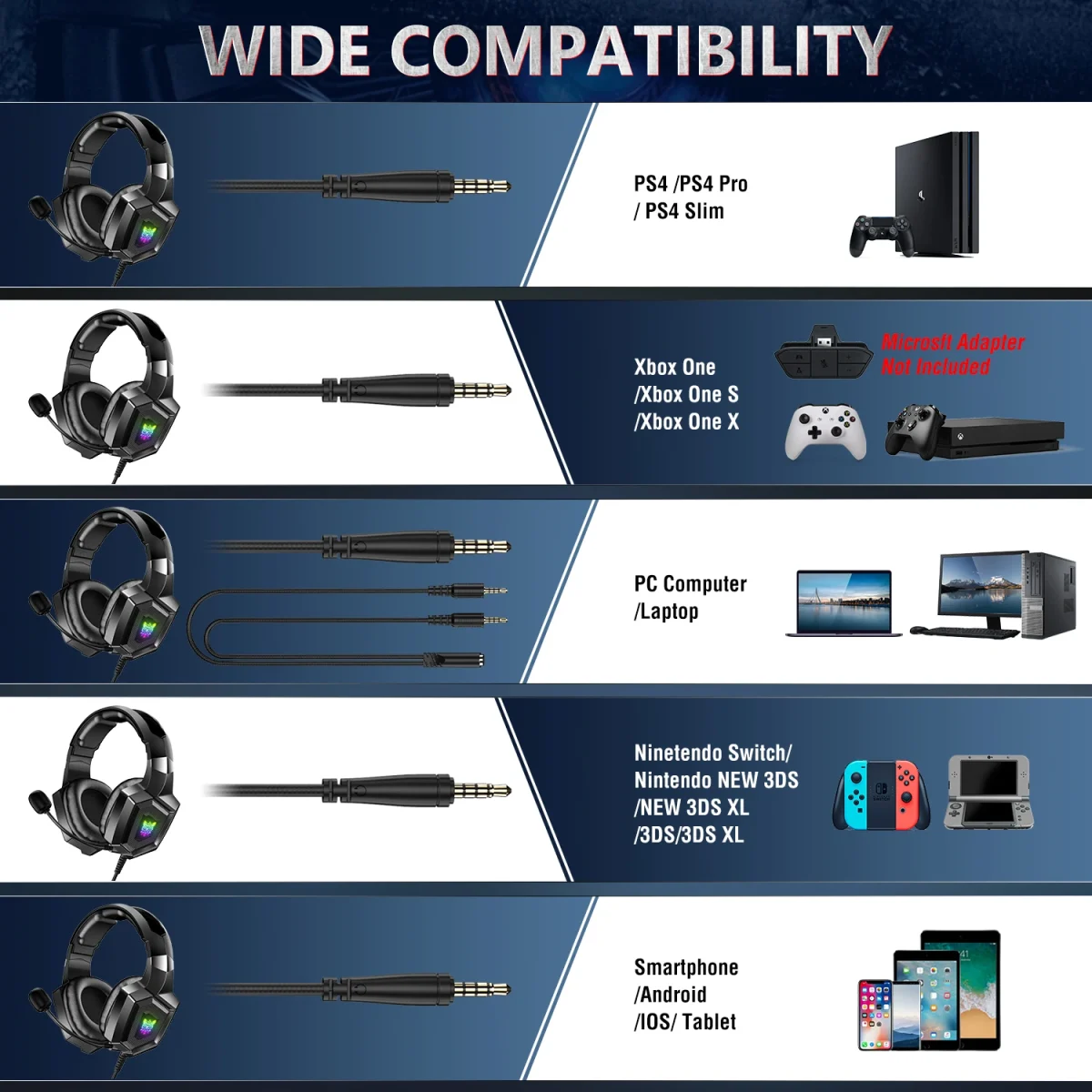 ONIKUMA Gaming Headphones 5