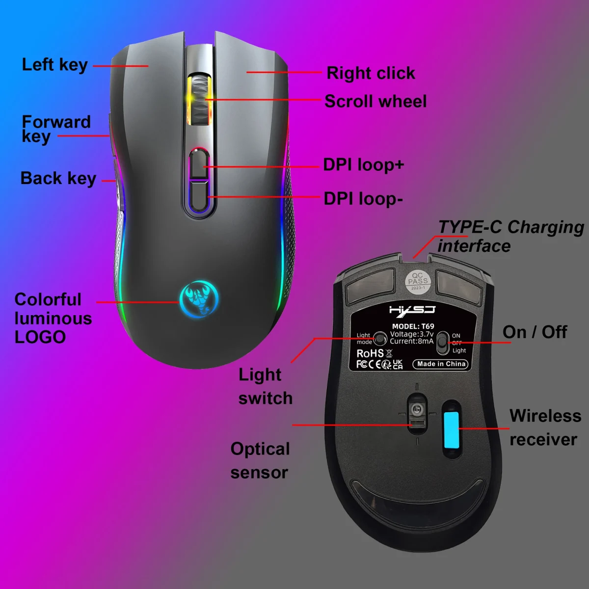 Rechargeable 2.4G Wireless RGB Gaming Mouse 6