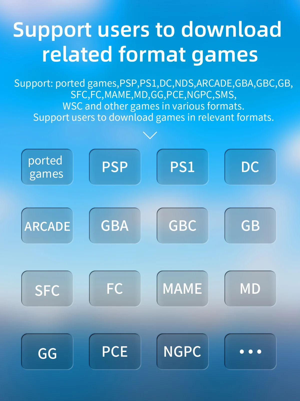 ANBERNIC RG35XX Plus Retro Handheld Game console 3